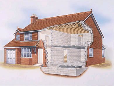 Какво плочки се използва за завършване на фасадите на къщи