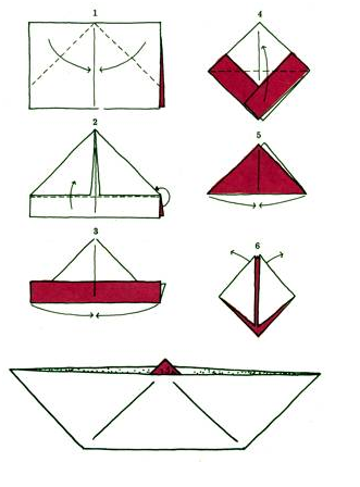 Как да си направим лодка от хартия