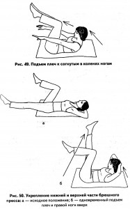 Как да изтеглите по-ниски корема женски упражнения