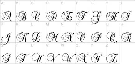 Как да се направи красива писмо до (етапи молив)