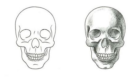Как да се направи череп молив