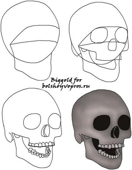 Как да се направи череп молив етапи