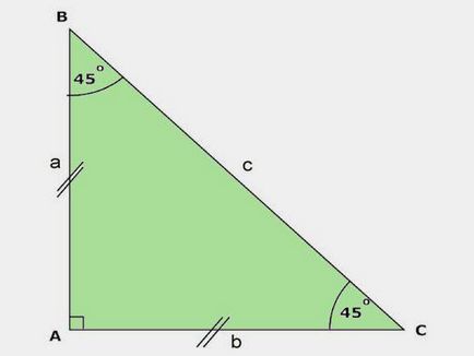 Как да намерите на ъглите на триъгълник