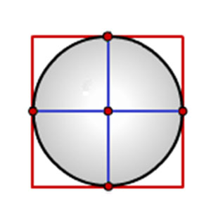 Как да намерите областта на квадрат обвиване кръг