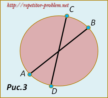 Как да намерите центъра на кръга, отговорът на загадката на проблем