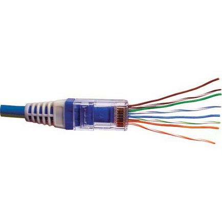 Как да компресирате захранващия кабел е правилно