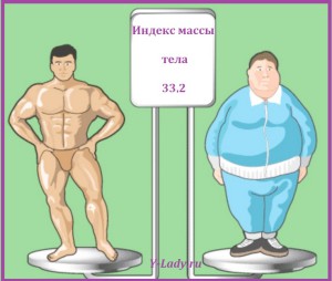 Как да се определи степента на затлъстяване 1
