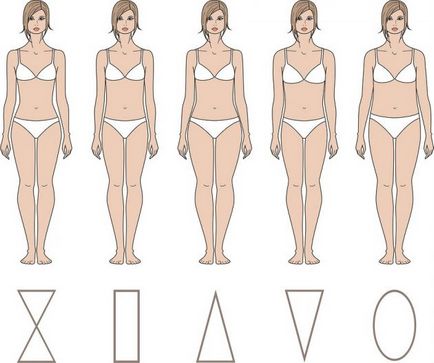 Как да се определи вашия тип тяло и как да живеят с нея