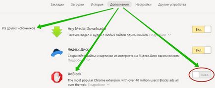 Как да изключите AdBlock в EPE