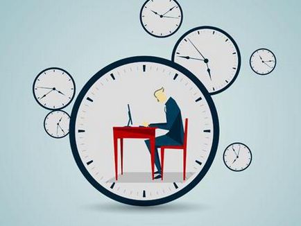 Каква е продължителността на работното време от Кодекса на труда