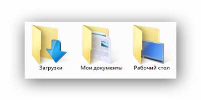 Как да се премести в папката - документите ми, файлове за изтегляне - и - десктоп (папка) Как да се премести в папката - документите ми, изтегляния - и - работния плот