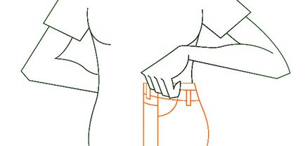 Как да изберем дънки, без да ги пробва за размер