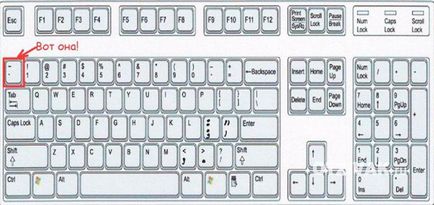 Как да се сложи апостроф на клавиатурата