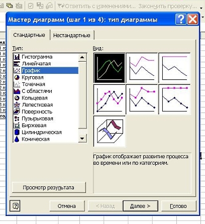 Как да се направи графика в Excel 1