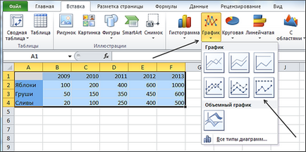 Как да се направи графика в Excel, графики в Excel 2010 и 2007 г.,