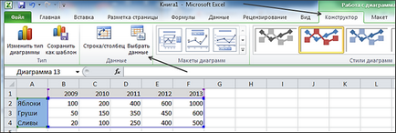 Как да се направи графика в Excel, графики в Excel 2010 и 2007 г.,
