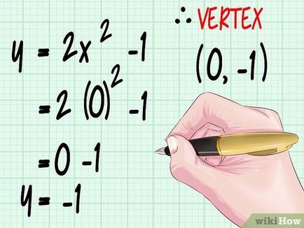 Как да се изгради една парабола