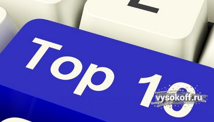 Как да се насърчи вашия сайт в топ 10 Яндекс и Google себе си
