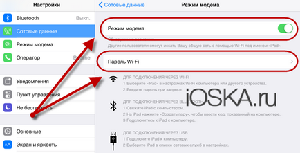 Как да се разпространяват WiFi с iphone или IPAD