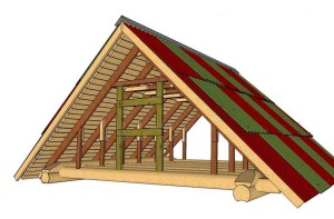 Как да си направим фронтон покрив с неговата ръце инсталация, видео верига