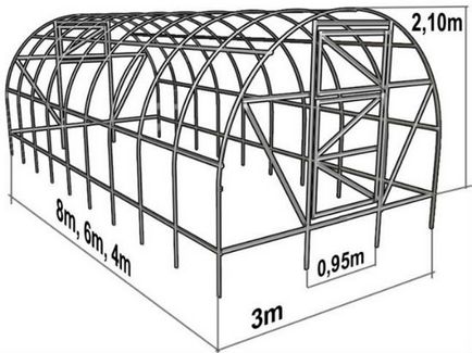 Как се прави рамката на парникови профилна тръба чертежи, размери, дизайн и снимките на арка