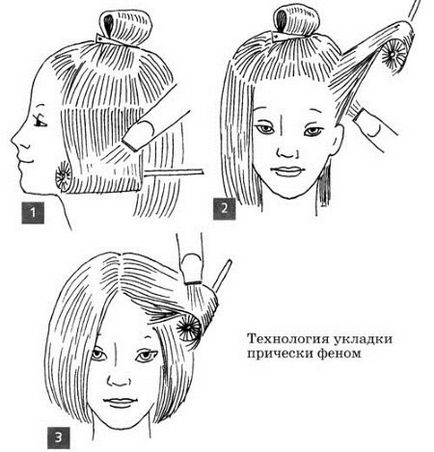 Как да направите красива полагане на средна коса у дома