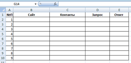 Колко абонати направим много ефективен и методите на работа на набор от абонати