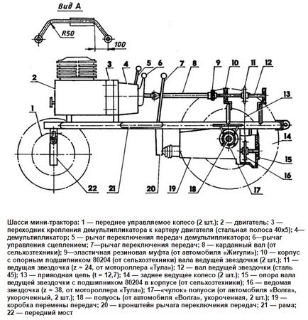 Как да си направим домашно мини трактор - видео и чертежи