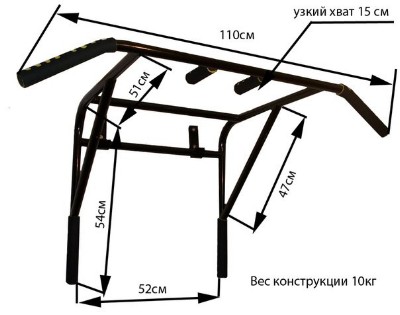 Как да направите хоризонтална лента в дома, мобилната версия