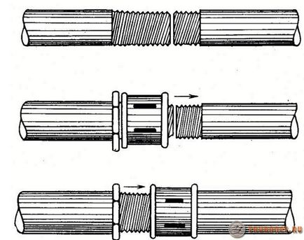 Как да се свържете метални тръби без заваряване помислете резбовани и фланци, както и