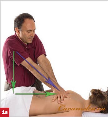 Как да станете масажист ч
