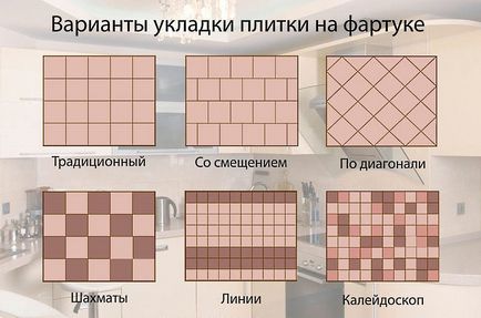 Как да се сложи престилка на плочки в кухнята и да го направи свои ръце