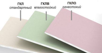 Как да се съгласуват гипсокартон стена с ръцете си без скелет, без потребителски профил