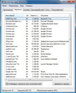 Как да се обадя на диспечера на задачите в Windows 7