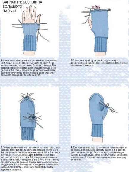 Как да плета ръкавици, игли за плетене за начинаещи стъпка по стъпка със снимки и описание