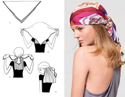 Как да се връзвам шал на главата си правилно и красиво