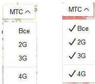 Карти покриване на MTS, Megafon, Yota, Tele2, Rostelecom, Skylink LTE, новини и комуникационни проблеми четири гр, 3 грама
