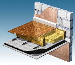 Керамзитова като използването на експандиран изолация глина за топлоизолация на къщата