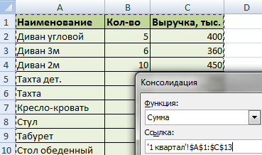 Консолидиране на данни превъзхождат в примерите, използвайки