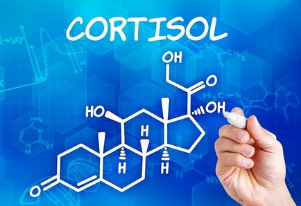 Кортизолът намалена ниски симптоми на кортизола, и как да се подобри