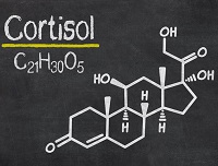 Кортизолът намалена ниски симптоми на кортизола, и как да се подобри