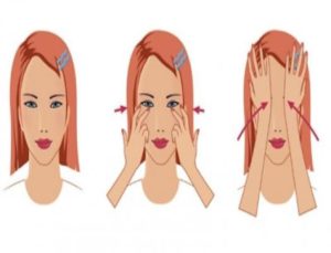 Козметични процедури за лице описание, видове масаж на лицето, както и противопоказания
