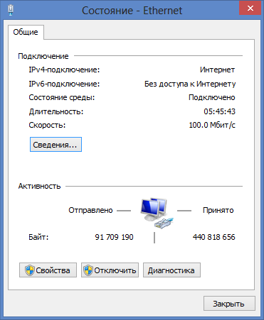 Местен адрес IP