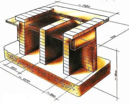 Барбекю от тухли с техните ръце poryadovkoy или подреждане схема