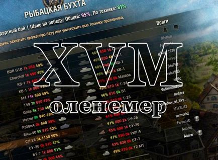 Мод polzomer, XVM, olenemer свят на резервоари 0