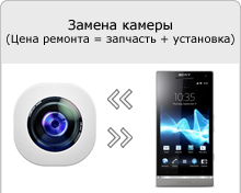 Тя не работи на едно докосване на екрана на Sony Xperia Е, о, Тексас, J, Миро, Tipo, SL, йон, ф, Sola, S, отидете, р,