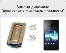 Тя не работи на едно докосване на екрана на Sony Xperia Е, о, Тексас, J, Миро, Tipo, SL, йон, ф, Sola, S, отидете, р,