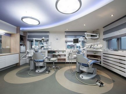 Оборудване за стоматологичен кабинет 