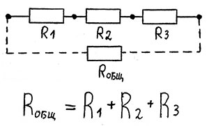 Общият съпротивлението на веригата, така че тя да е равна и как да се намери формулата