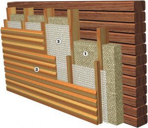 Облицовъчен дървена къща, отколкото да ножницата дървена къща отвън, материалите за външната обвивка у дома